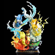 Load image into Gallery viewer, Pokemon Evolution Eevee Anime Figures Charizard Raichu Mewtwo Dragonite Venusaur Gengar Illuminous Figurine PVC Statue Model Toy