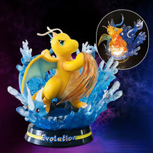Load image into Gallery viewer, Pokemon Evolution Eevee Anime Figures Charizard Raichu Mewtwo Dragonite Venusaur Gengar Illuminous Figurine PVC Statue Model Toy
