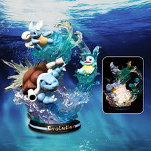 Load image into Gallery viewer, Pokemon Evolution Eevee Anime Figures Charizard Raichu Mewtwo Dragonite Venusaur Gengar Illuminous Figurine PVC Statue Model Toy
